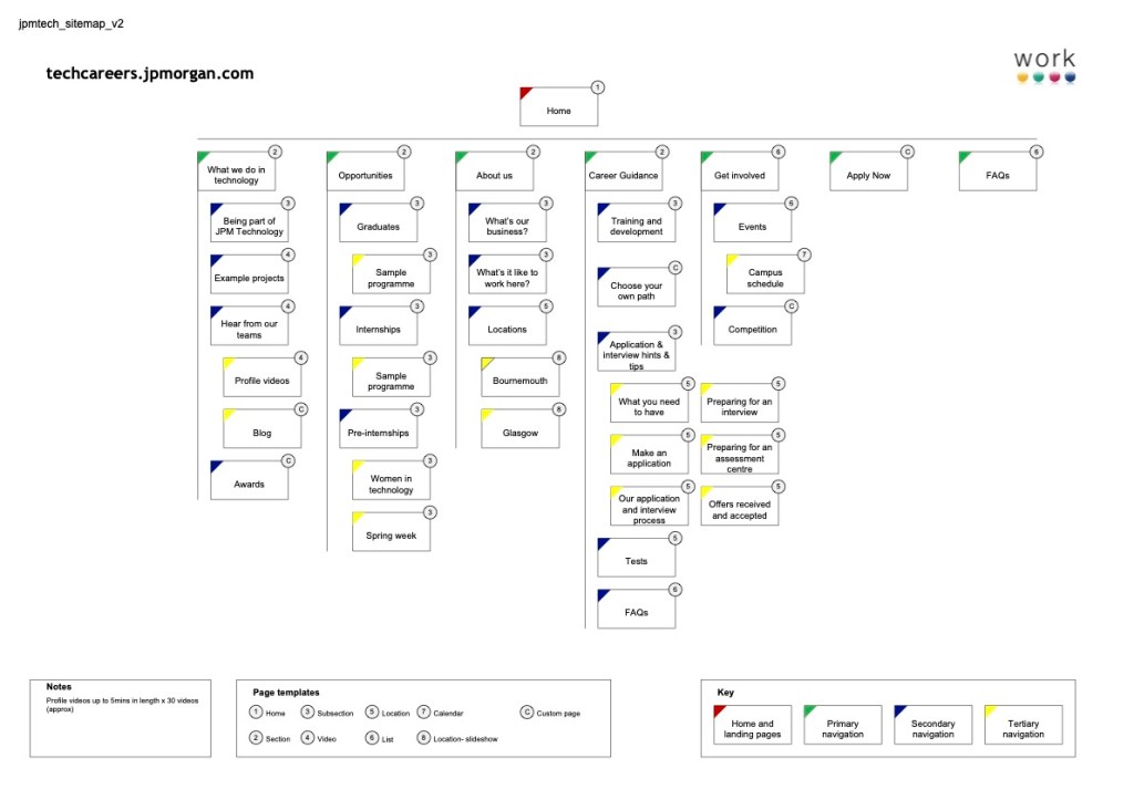 JPMorgan Be The&nbsp;Spark