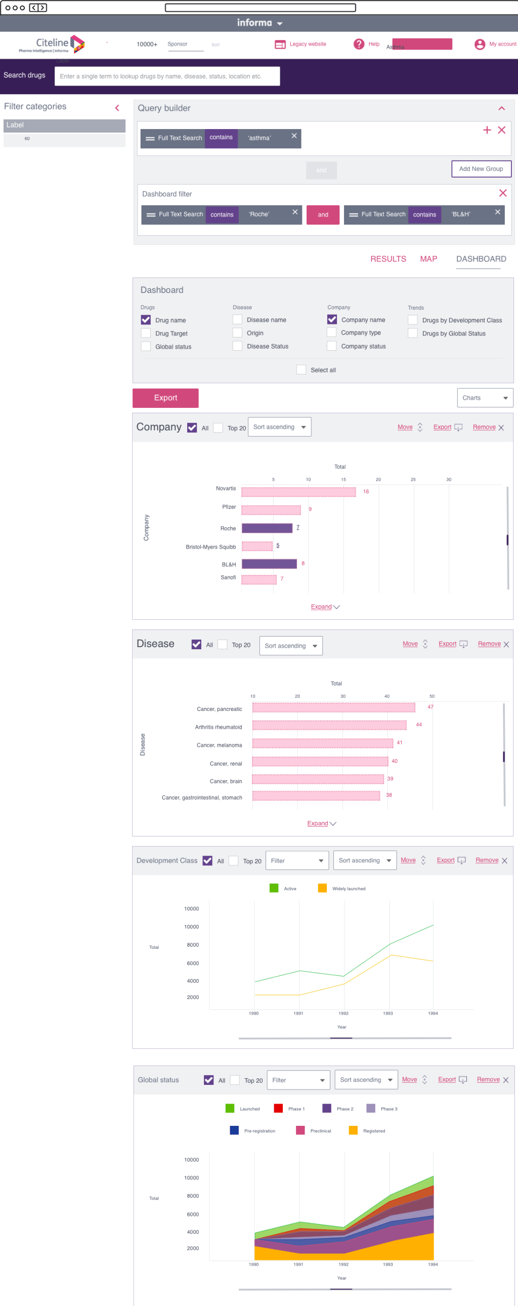 Business Intelligence Software (SAAS) –&nbsp;Informa