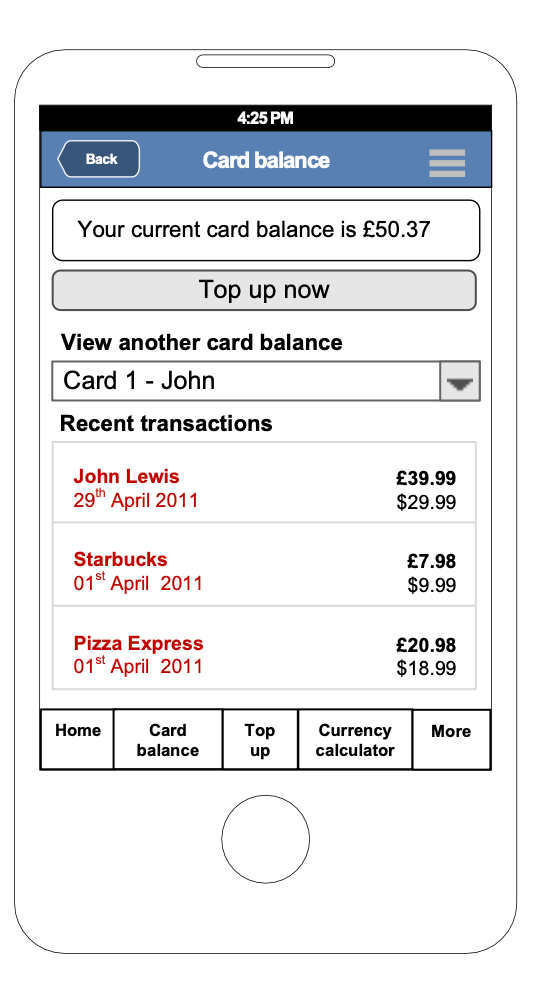 Post Office Travel&nbsp;Money